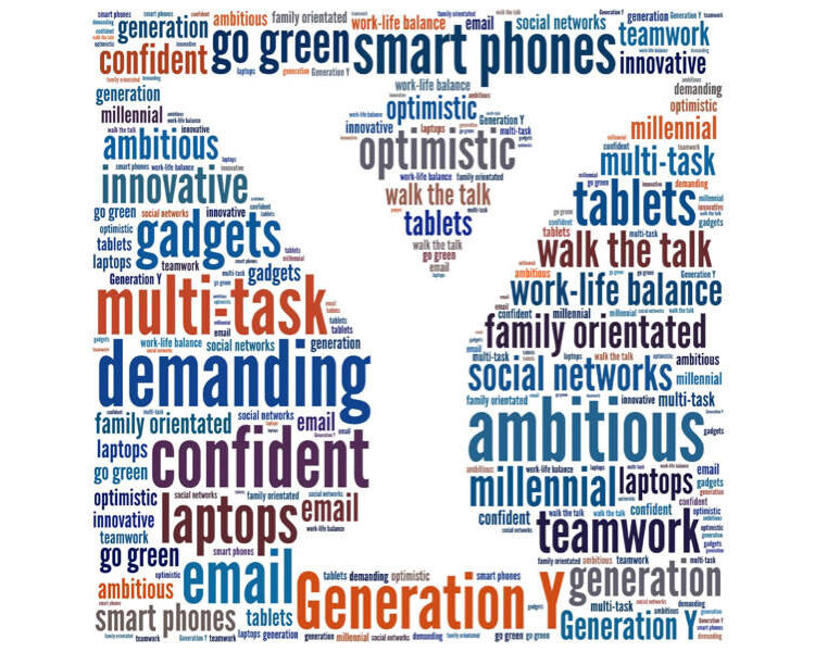 Who are Millennials and why should professional services firms care?